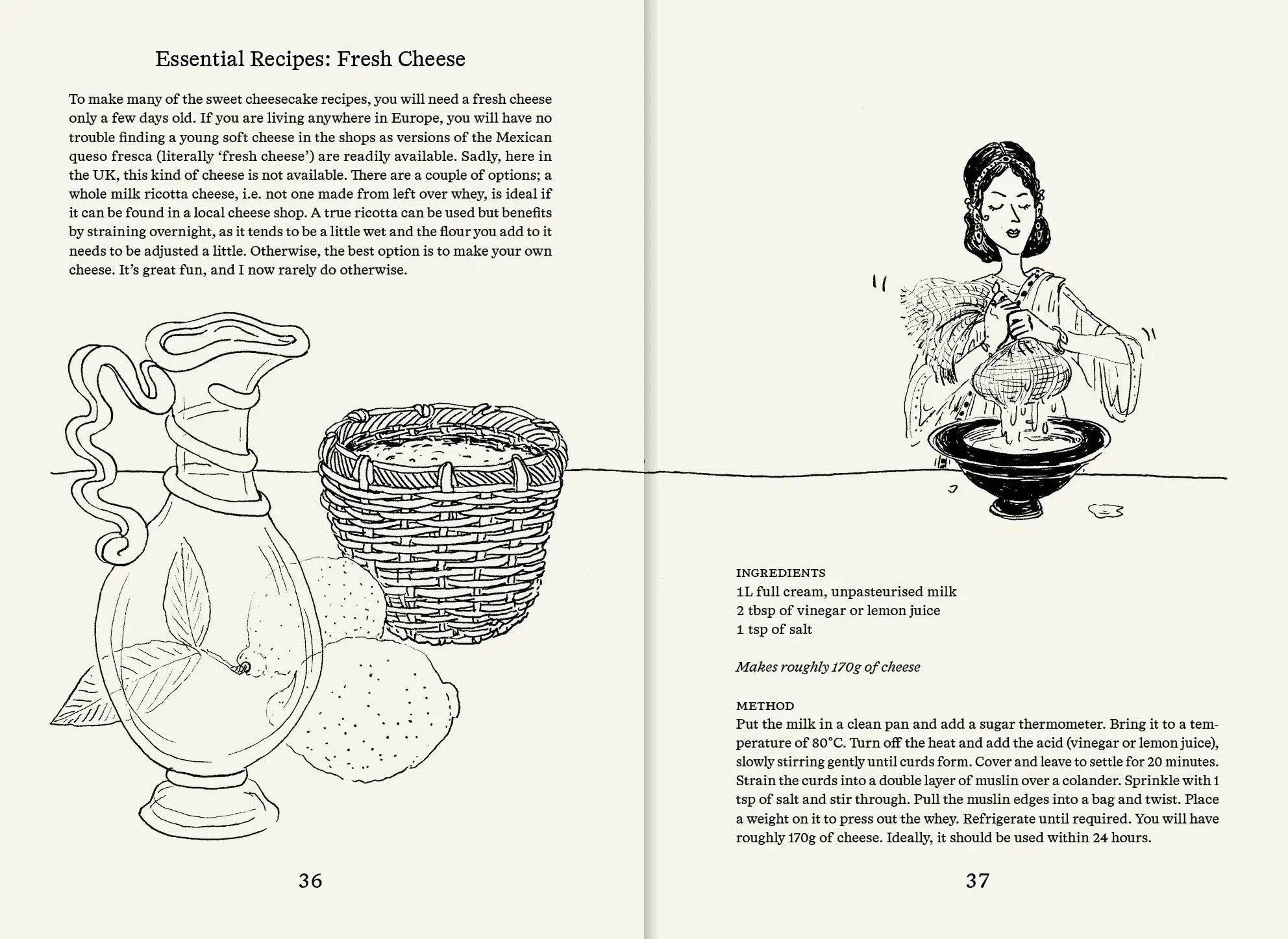 Roman Recipes for Modern Cooks-Apartamento-KIOSK48TH