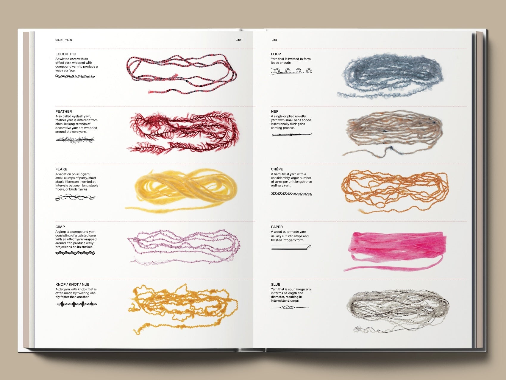 The Knitwear Manual-Thames & Hudson-KIOSK48TH