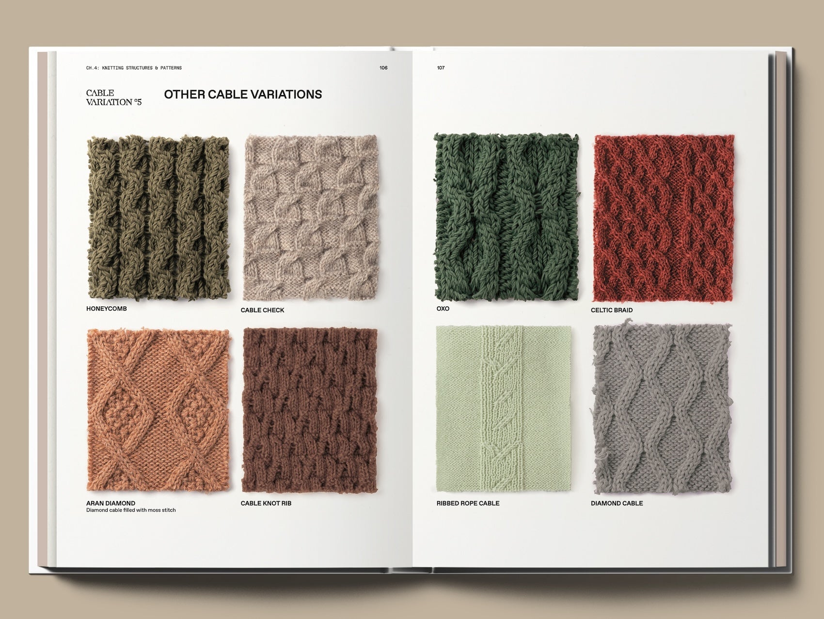 The Knitwear Manual-Thames & Hudson-KIOSK48TH