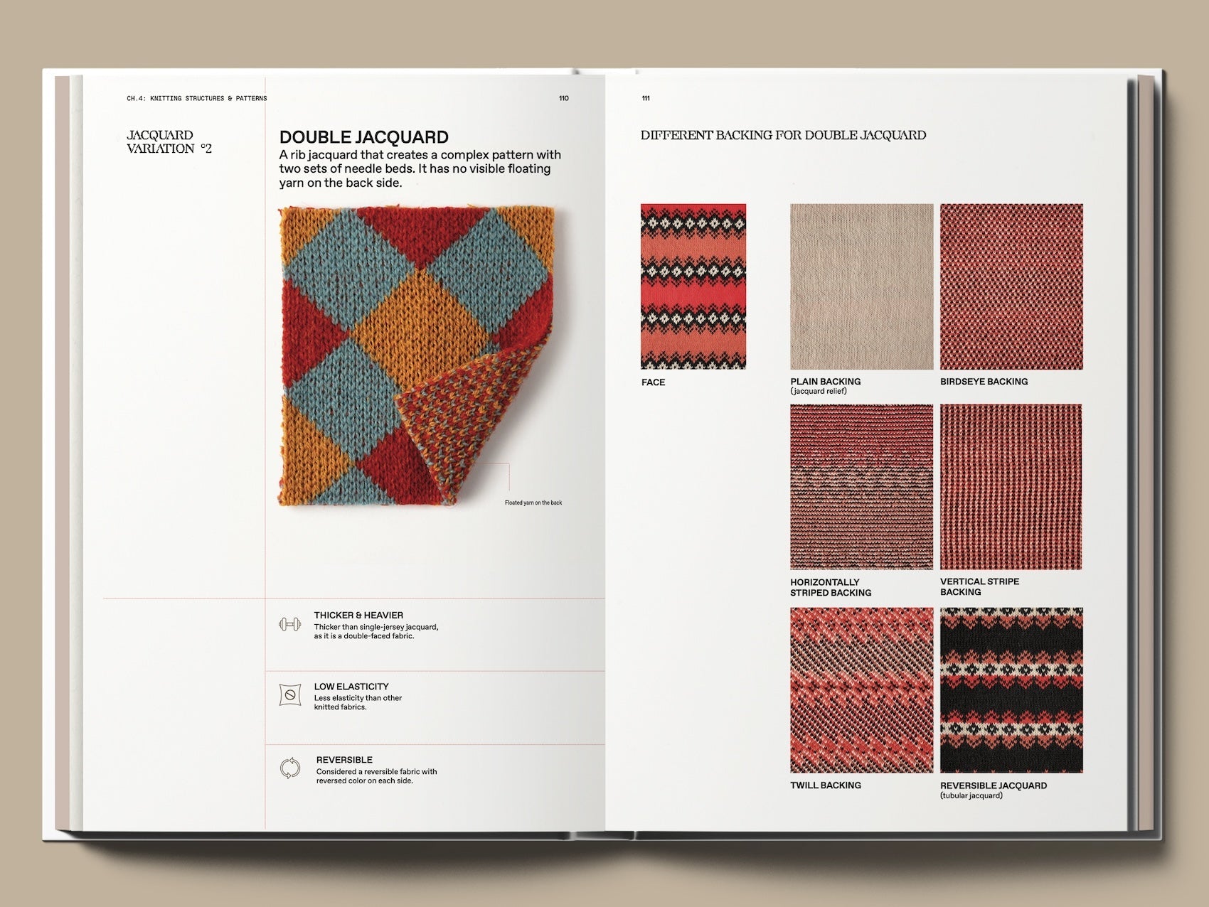 The Knitwear Manual-Thames & Hudson-KIOSK48TH