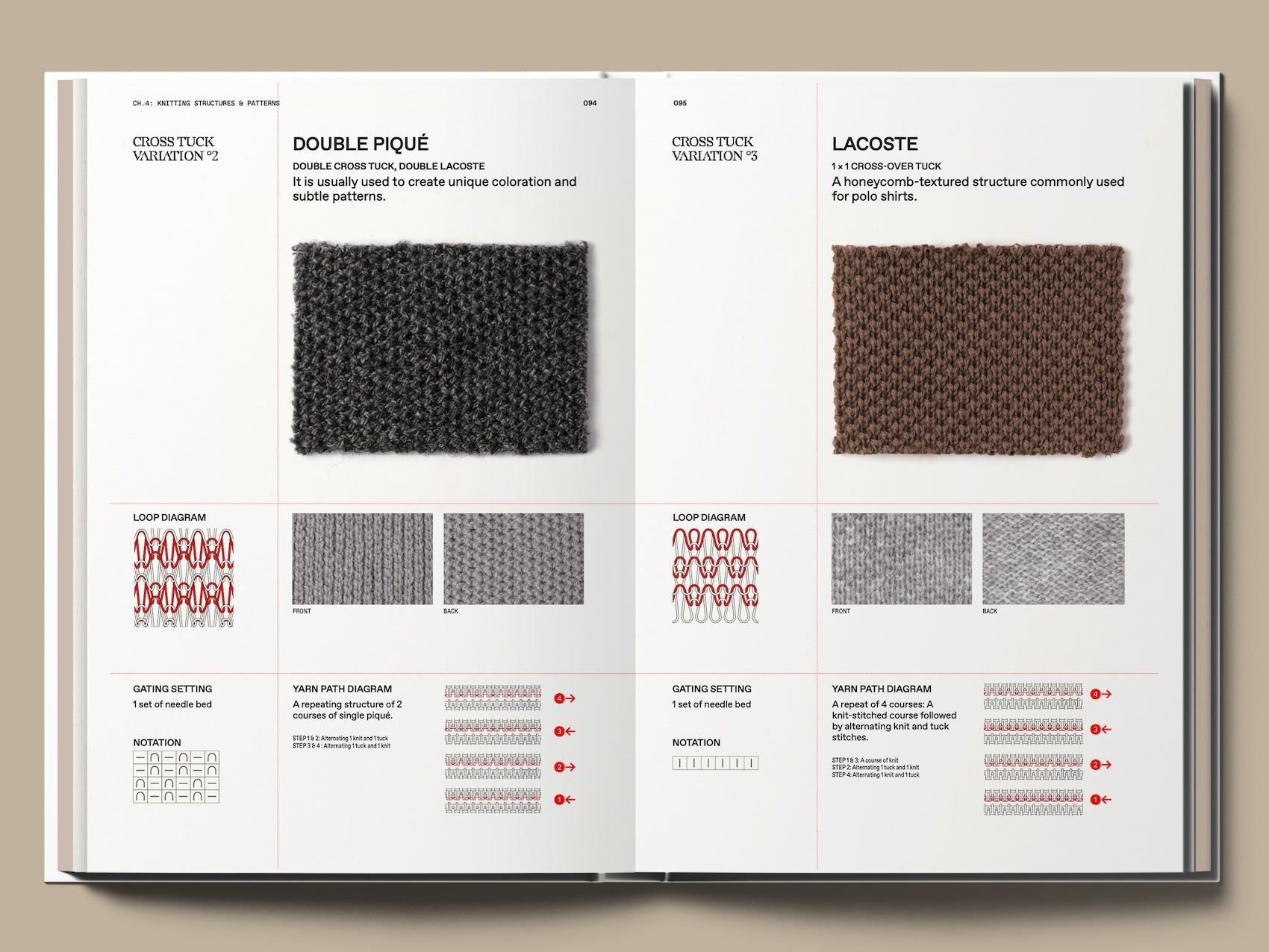 The Knitwear Manual-Thames & Hudson-KIOSK48TH