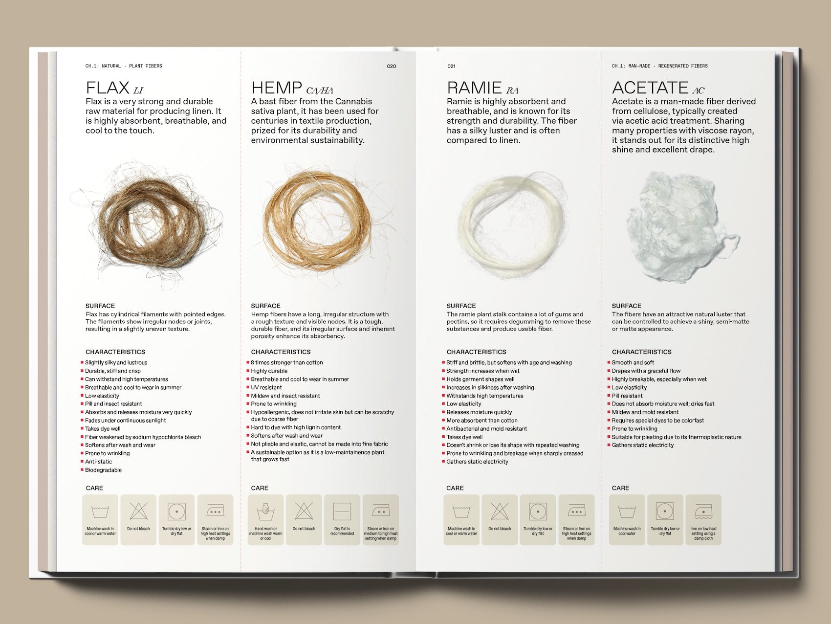 The Knitwear Manual-Thames & Hudson-KIOSK48TH