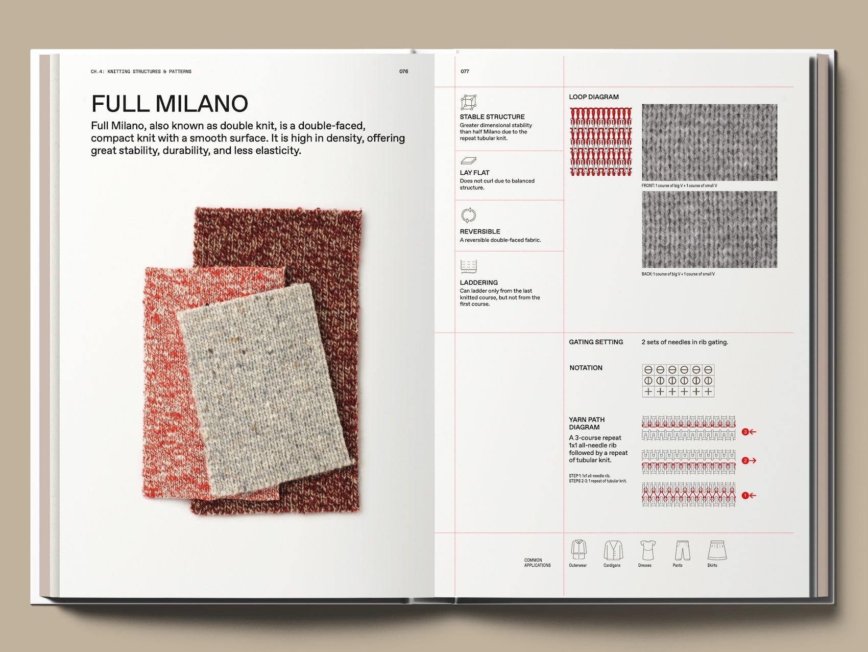 The Knitwear Manual-Thames & Hudson-KIOSK48TH